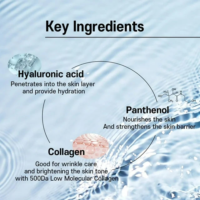 SUNGBOONEDITOR Deep Collagen Hyaluronic Acid B5 Hydrating Overnight Mask 37g x 4 Sheets (Blue)