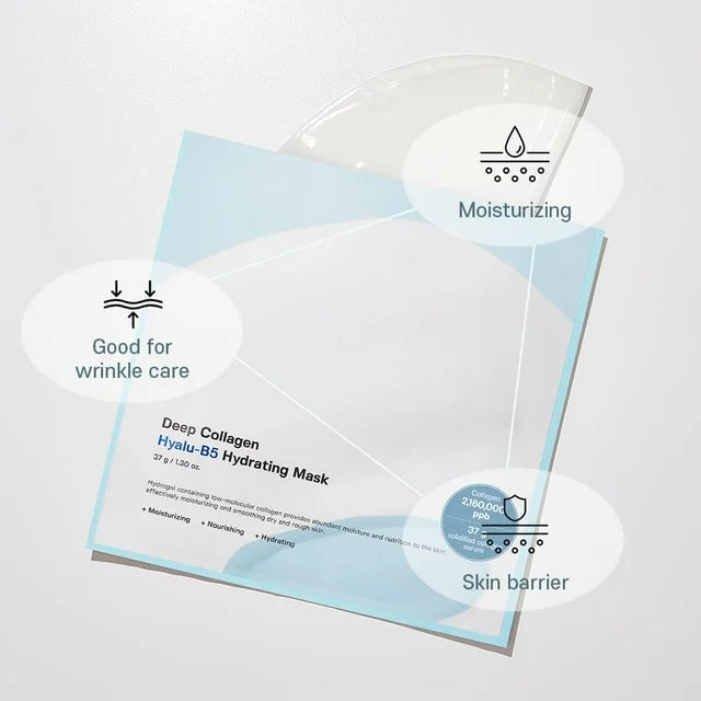 SUNGBOONEDITOR Deep Collagen Hyaluronic Acid B5 Hydrating Overnight Mask 37g x 4 Sheets (Blue)