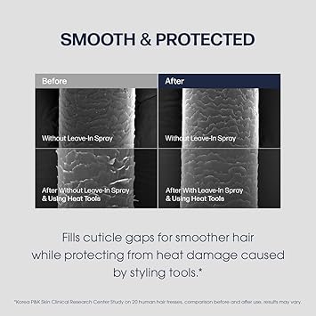 UNOVE Leave-In Liquid Spray Conditioner 200ml